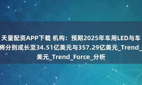 天量配资APP下载 机构：预期2025年车用LED与车灯市场产值将分别成长至34.51亿美元与357.29亿美元_Trend_Force_分析